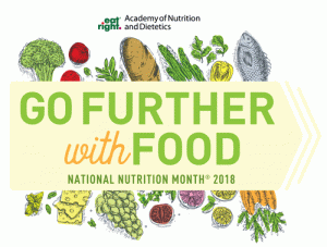 A poster of National Nutrition Month 