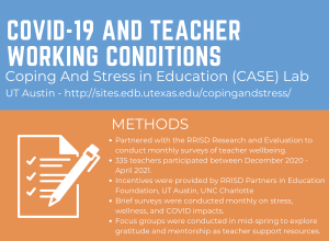 COVID 19 and Teacher Working Conditions